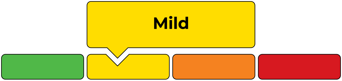Ontario Low Water Condition Level 1 - Mild Drought