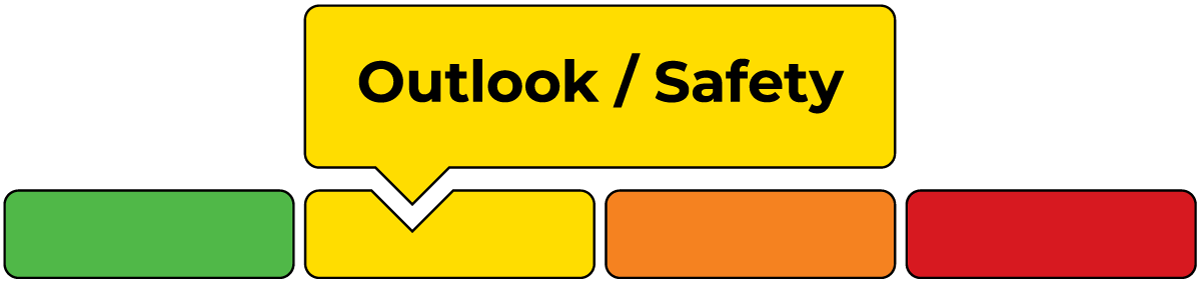 Watershed Condition: Outlook / Safety