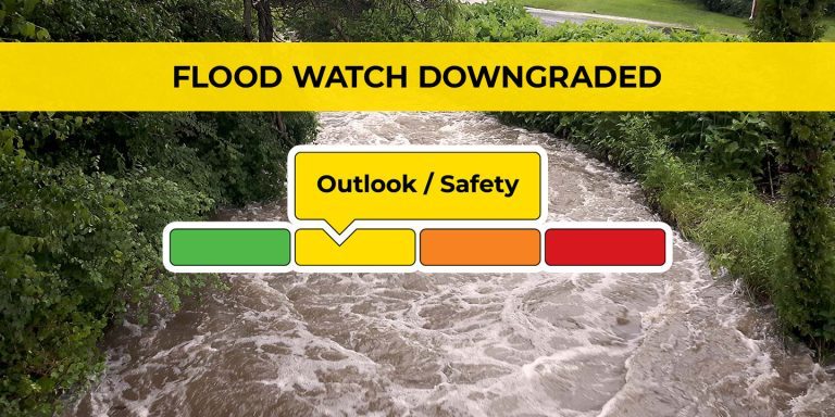 Flood Watch Downgraded: Outlook/Safety